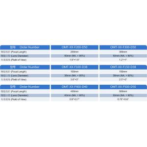 HCOMT系列 電子平行光管/準(zhǔn)直望遠鏡 【HCOMT-F100/F150/F200/F300/F400/F500】