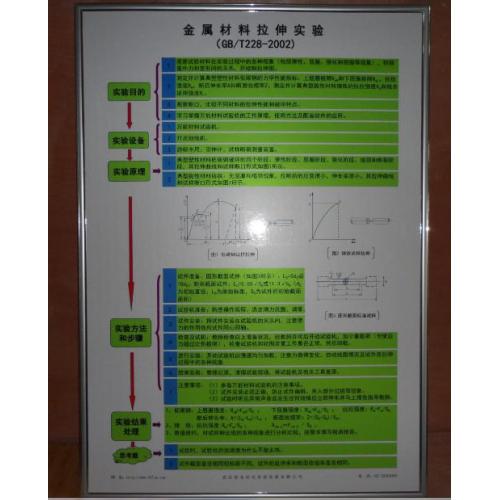 標(biāo)準(zhǔn)試樣掛圖【教學(xué)實(shí)驗(yàn)用】